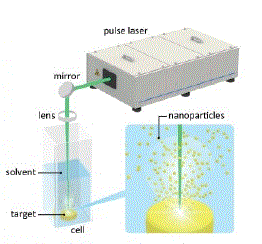 laser.gif